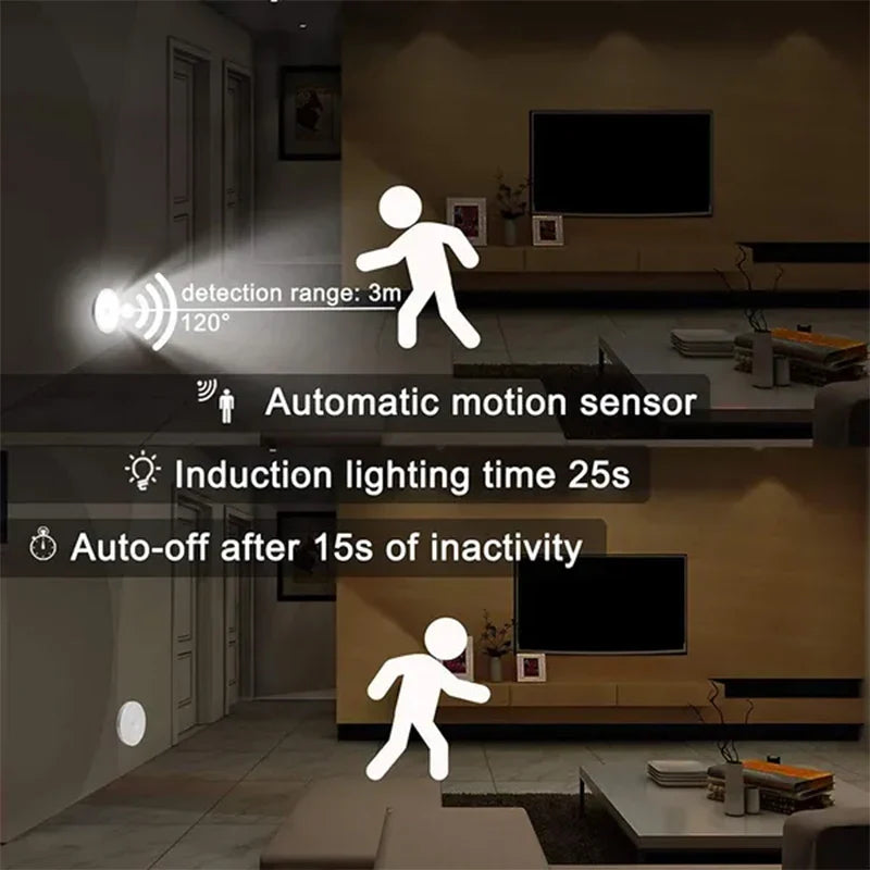 Smart Motion Sensor Night Light