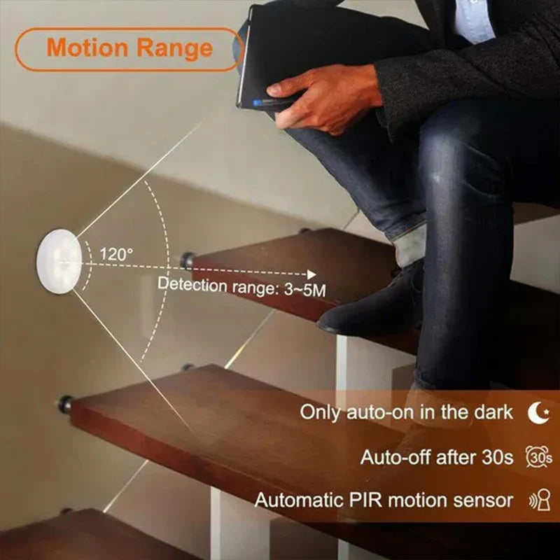 Smart Motion Sensor Night Light